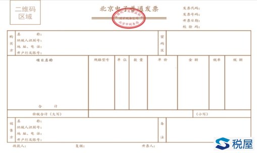 国家税务总局北京市税务局关于推行区块链电子普通发票有关事项的公告