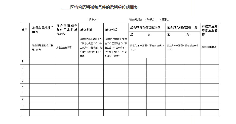 北京市人民政府国有资产监督管理委员会关于减免中小微企业3月和4月房租的实施细则