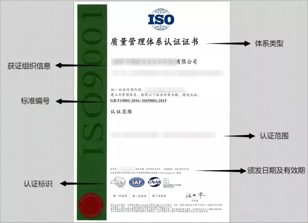 如何确定ISO体系认证的范围，帮助您选择最适合的认证范围，最大程度地满足企业的需求和要求呢？